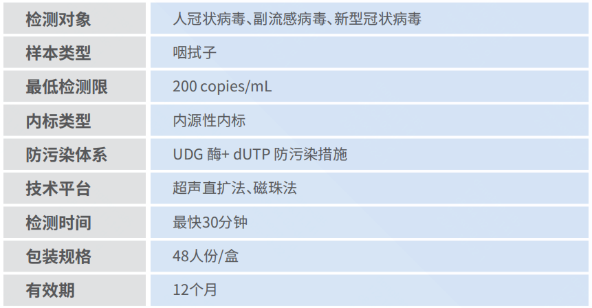 產(chǎn)品性能圖片.png 產(chǎn)品性能圖片.png