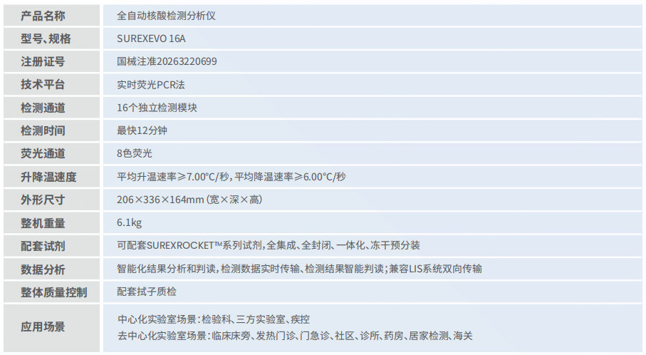 產品參數.png 產品參數.png
