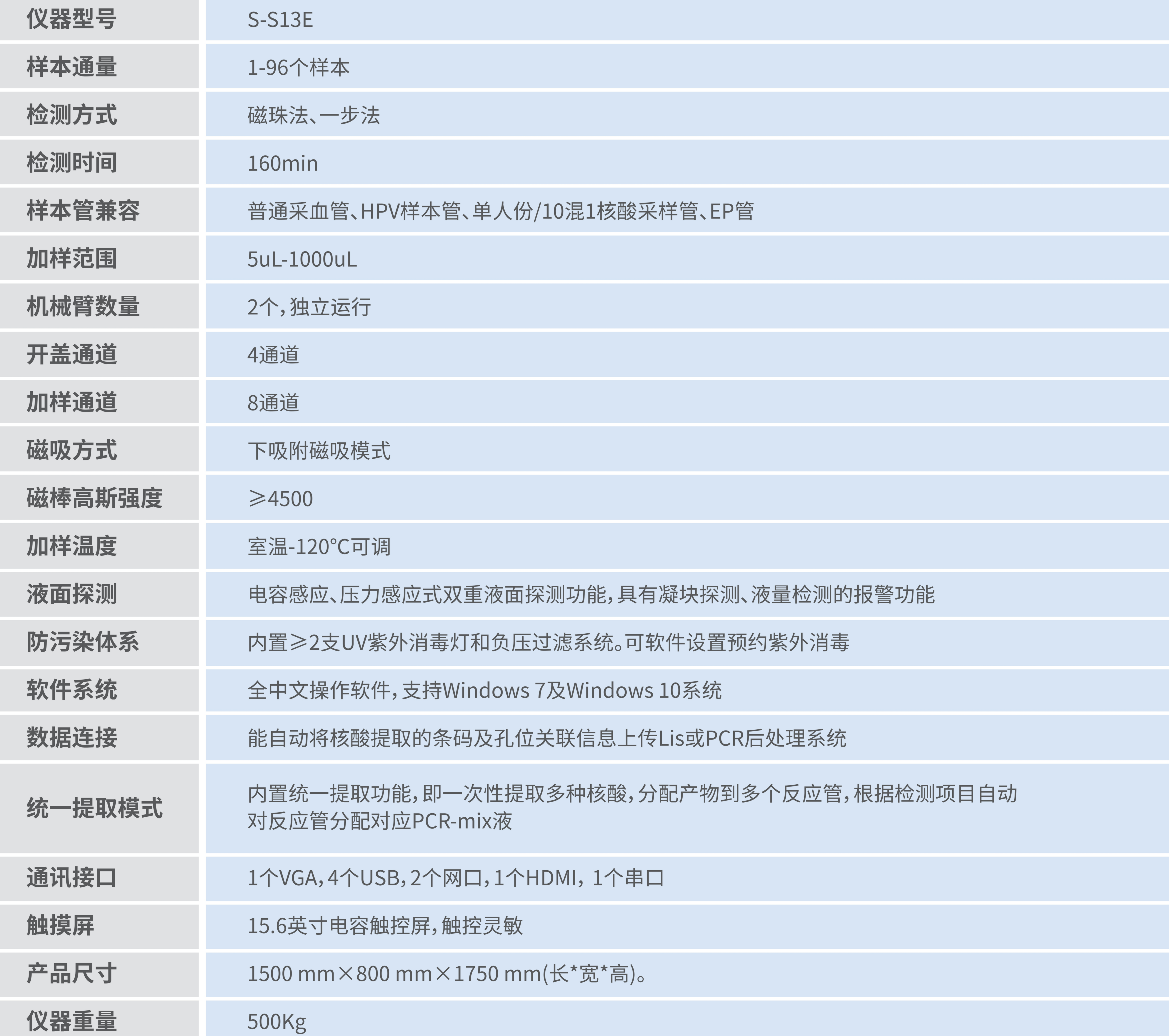 260113-S-S13E全自動核酸提取系統_01.jpg